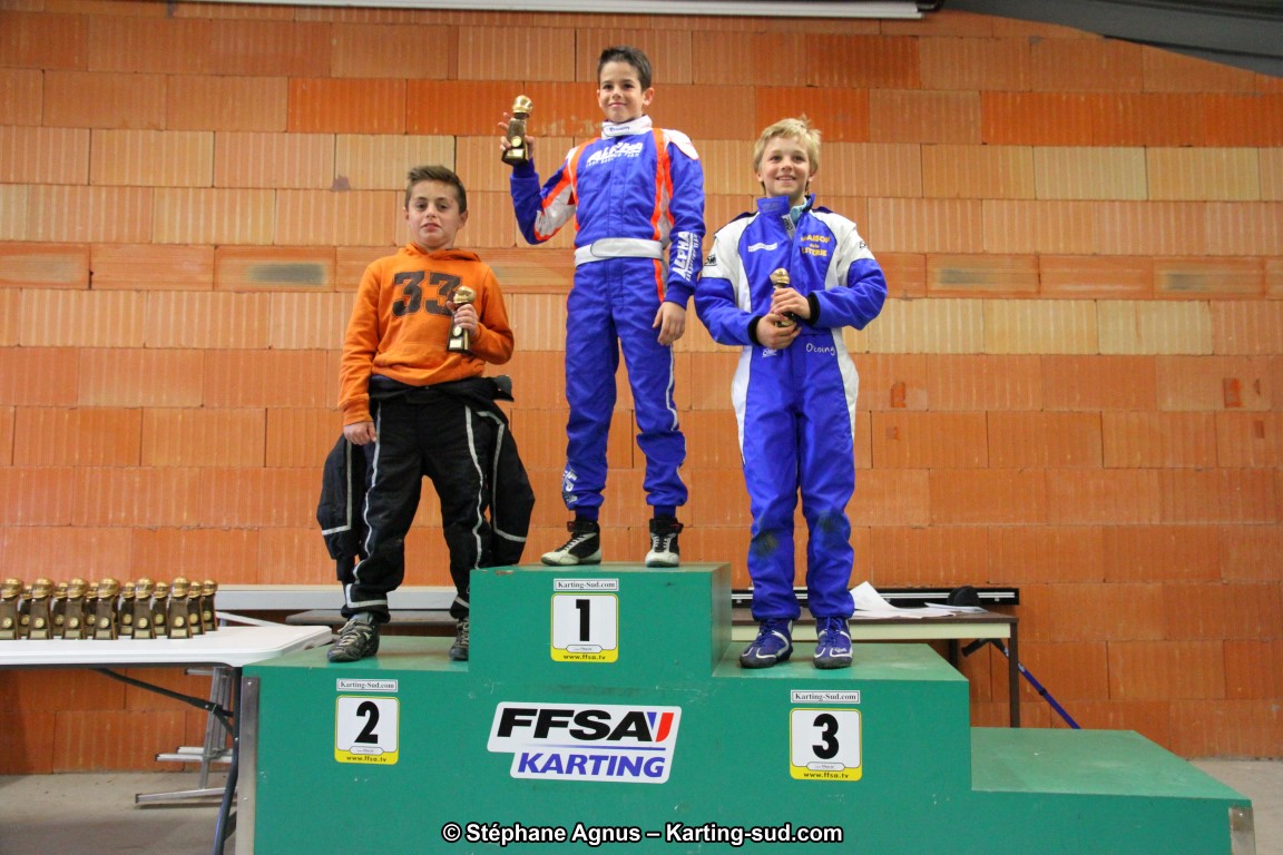 minime muret