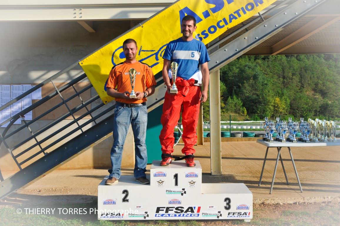 podium rotax master ddr2015