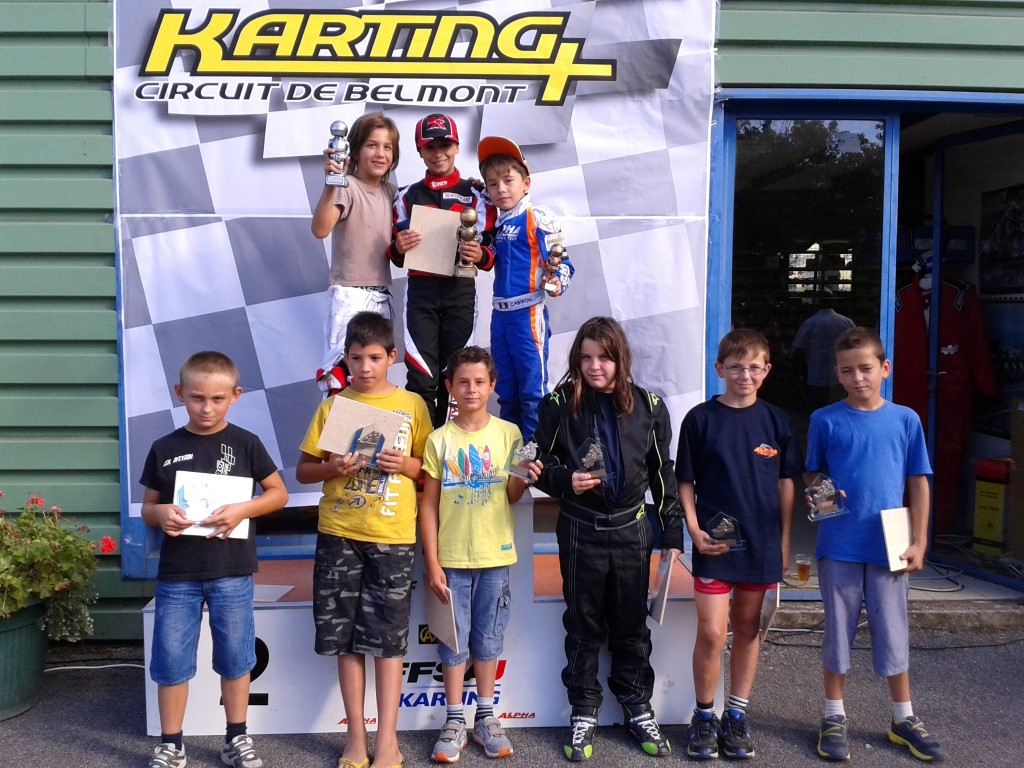 minikart0914