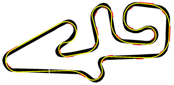 piste muret